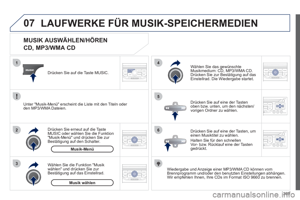 PEUGEOT 5008 2012  Betriebsanleitungen (in German) 289
07
3 2 1
6
4
5
   
 
 
 
 
 
 
 
 
 
 
MUSIK AUSWÄHLEN/HÖREN  
CD, MP3/WMA CD 
Wiedergabe und Anzeige einer MP3/WMA CD können vomBrennprogramm und/oder den benutzten Einstellungen abhängen. 
W