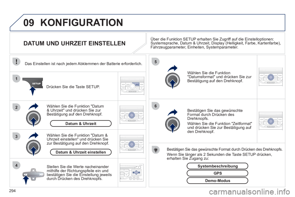 PEUGEOT 5008 2012  Betriebsanleitungen (in German) 294
09
4 3 2 1
65
KONFIGURATION 
   
 
 
 
 
 
 
 
 
 
 
 
 
 
 
DATUM UND UHRZEIT EINSTELLEN Über die Funktion SETUP erhalten Sie Zugriff auf die Einstelloptionen: Systemsprache, Datum & Uhrzeit, Di