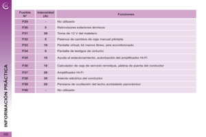Page 204