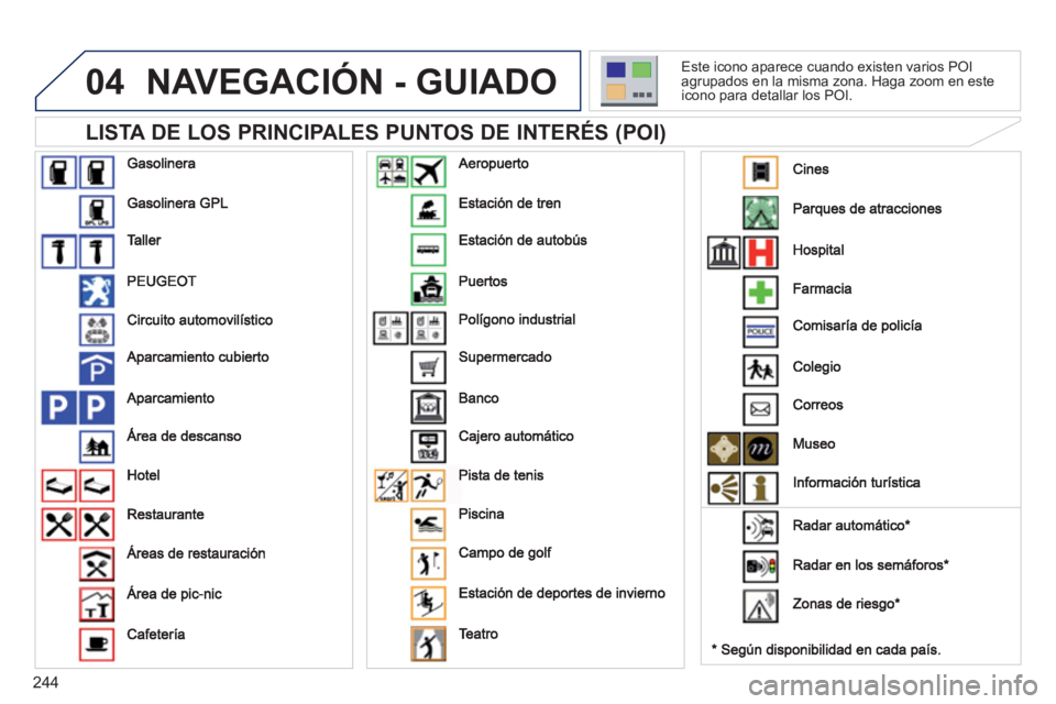 PEUGEOT 5008 2012  Manual del propietario (in Spanish) 244
04NAVEGACIÓN - GUIADO
   
LISTA DE LOS PRINCIPALES PUNTOS DE INTERÉS (POI) 
 
Este icono aparece cuando existen varios POI 
agrupados en la misma zona. Haga zoom en este
icono para detallar los 