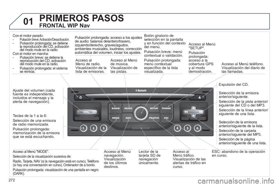 PEUGEOT 5008 2012 Manual del propietario (in Spanish) 272
01 PRIMEROS PASOS
FRONTAL WIP Nav
Con el motor parado: -Pulsación breve: Activación/Desactivación.- Pulsación prolongada: se detienela reproducción del CD, activaciónpgpg
del modo mut PEUGEOT 5008 2012 Manual del propietario (in Spanish) 272
01 PRIMEROS PASOS
FRONTAL WIP Nav
Con el motor parado: -Pulsación breve: Activación/Desactivación.- Pulsación prolongada: se detienela reproducción del CD, activaciónpgpg
del modo mut