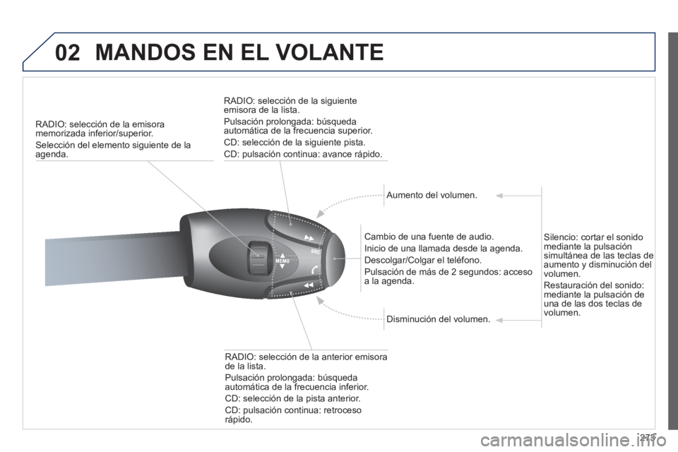PEUGEOT 5008 2012  Manual del propietario (in Spanish) 273
02  MANDOS EN EL VOLANTE 
RADIO: selección de la emisora
memorizada inferior/superior.
Selección del elemento siguiente de laagenda.     
RADI
O: selección de la siguiente emisora de la lista. 