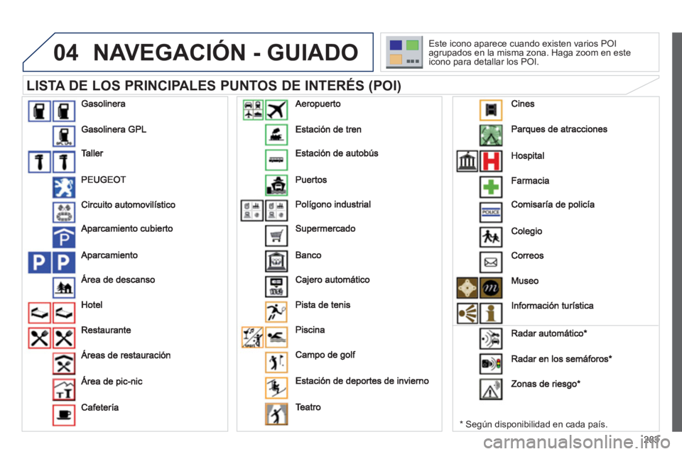 PEUGEOT 5008 2012  Manual del propietario (in Spanish) 283
04NAVEGACIÓN - GUIADO
   
LISTA DE LOS PRINCIPALES PUNTOS DE INTERÉS (POI) 
* 
  Según disponibilidad en cada país.   Este icono a
parece cuando existen varios POIagrupados en la misma zona. H