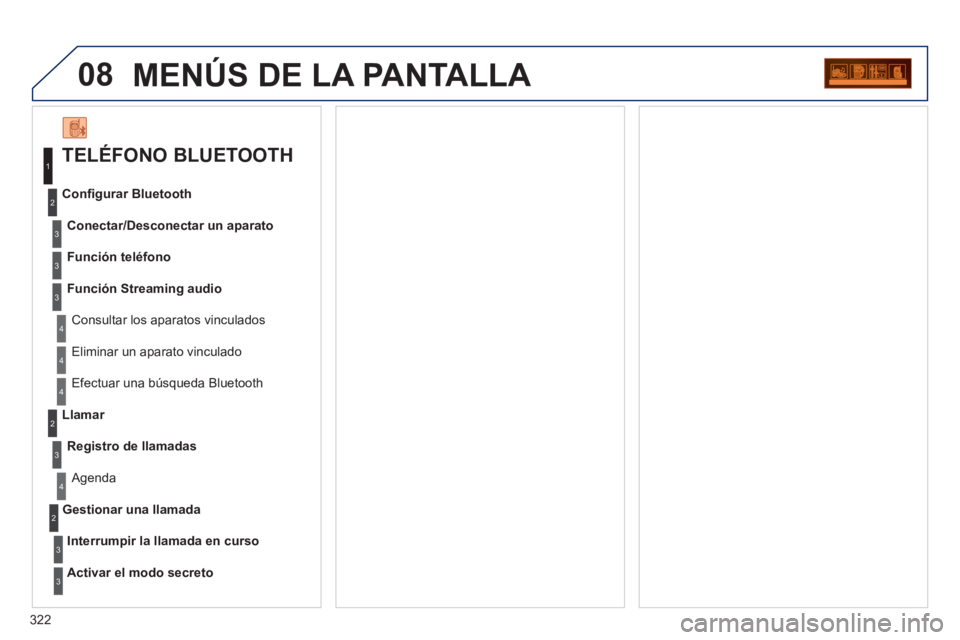 PEUGEOT 5008 2012  Manual del propietario (in Spanish) 322
08MENÚS DE LA PANTALLA 
   
TELÉFONO BLUETOOTH 
Conectar/Desconectar un aparato
 Consultar los aparatos vinculados Conﬁ 
gurar Bluetooth 
Función teléfon
o
Función Streaming audio
  Elimina