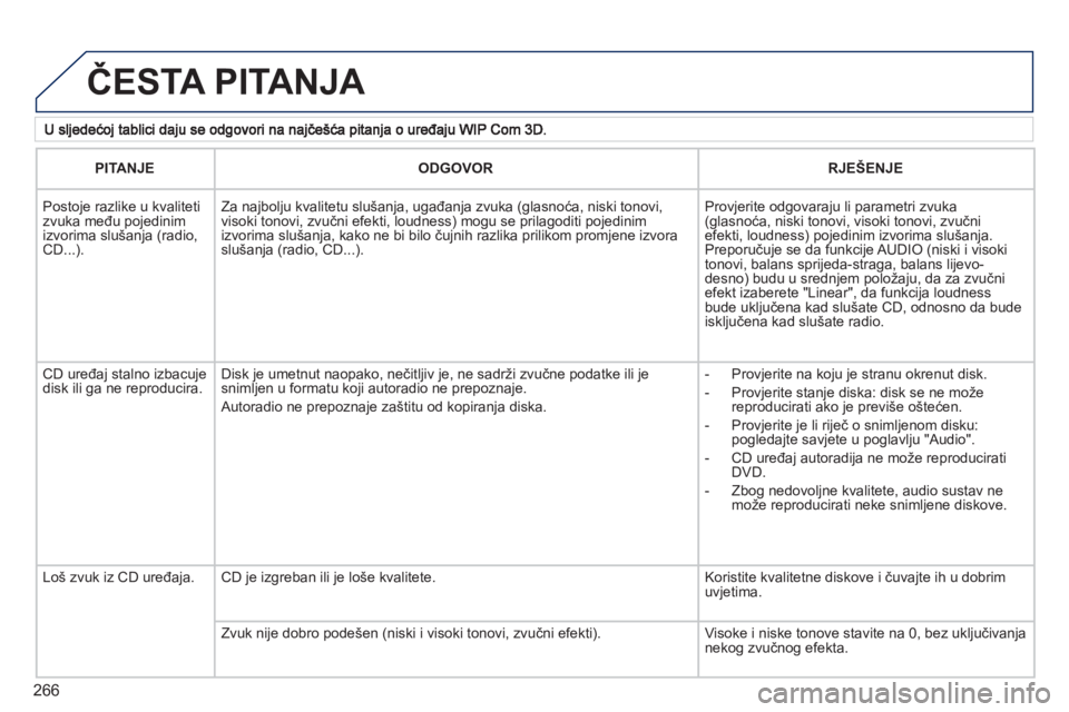 PEUGEOT 5008 2012  Upute Za Rukovanje (in Croatian) 266
  ČESTA PITANJA 
PITANJEODGOVORRJEŠENJE
 Postoje razlike u kvaliteti zvuka među pojedinimizvorima slu