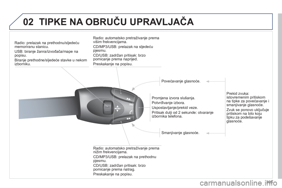 PEUGEOT 5008 2012  Upute Za Rukovanje (in Croatian) 305
02TIPKE NA OBRUČU UPRAVLJAČA 
Radio: prelazak na prethodnu/sljedeću
memoriranu stanicu.
USB: biran
je žanra/izvođača/mape na popisu.
Biranje prethodne
/sljedeće stavke u nekom izborniku.
  