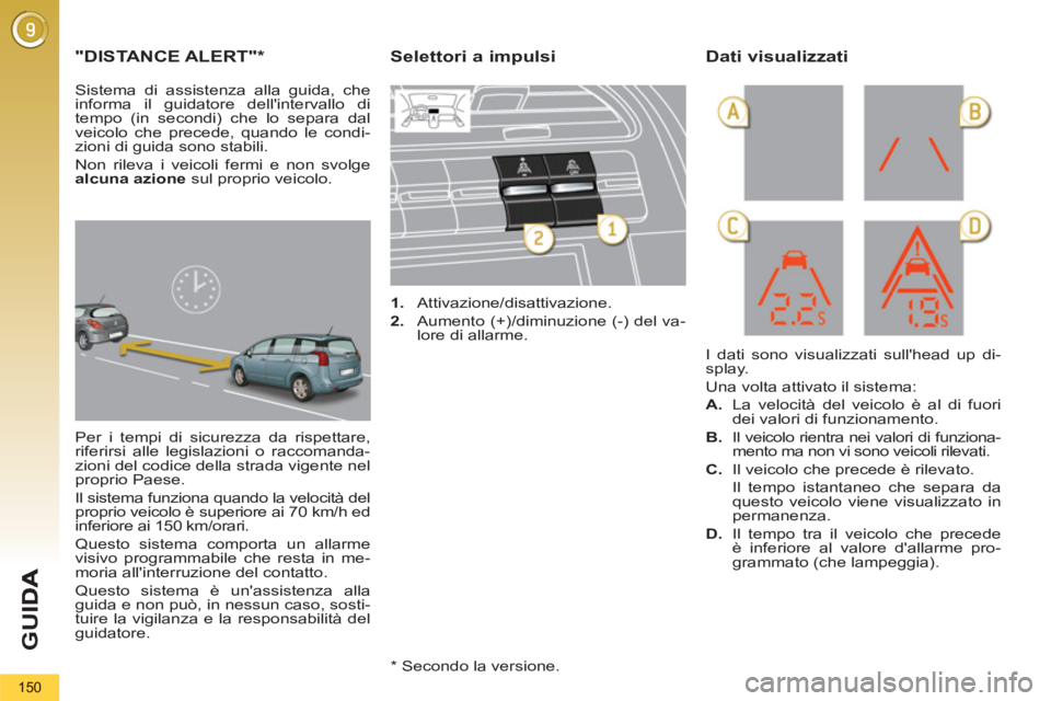 PEUGEOT 5008 2012 Manuale duso (in Italian) G
U
150
"DISTANCE ALERT"
*
Per i tempi di sicurezza da rispettare,
riferirsi alle legislazioni o raccomanda-
zioni del codice della strada vigente nel
proprio Paese.
Il sistema funzio PEUGEOT 5008 2012 Manuale duso (in Italian) G
U
150
"DISTANCE ALERT"
*
Per i tempi di sicurezza da rispettare,
riferirsi alle legislazioni o raccomanda-
zioni del codice della strada vigente nel
proprio Paese.
Il sistema funzio
