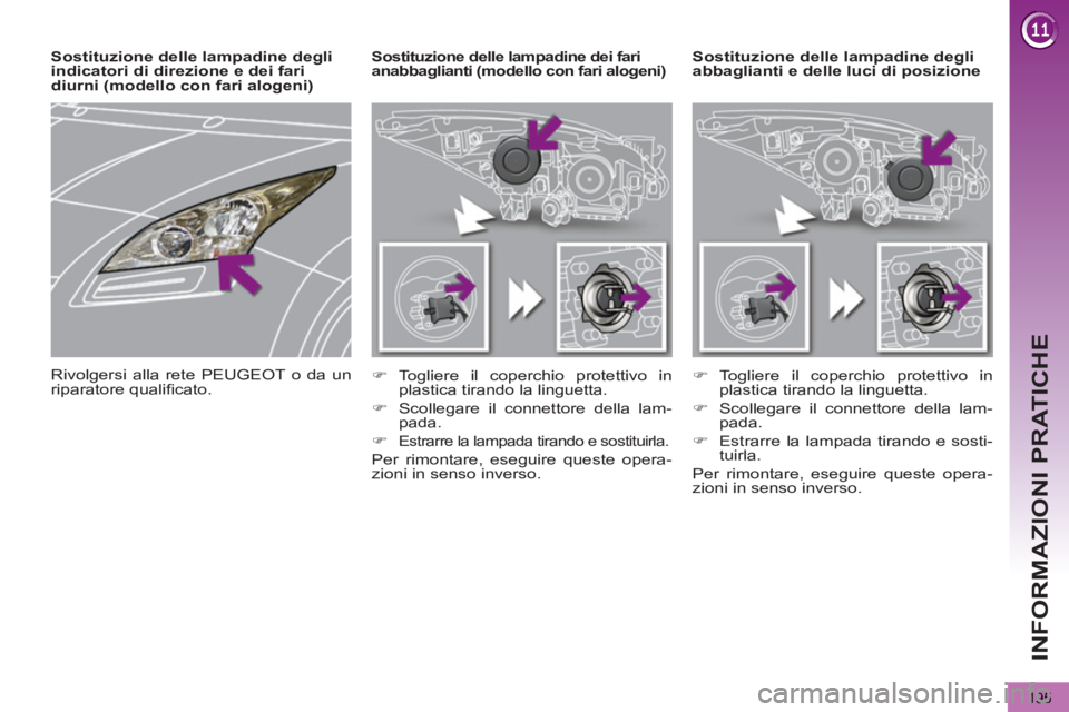 PEUGEOT 5008 2012  Manuale duso (in Italian) INFORMAZIONI PRATICHE
195
   
 
 
 
 
 
 
 
Sostituzione delle lampadine degli 
abbaglianti e delle luci di posizione     
 
 
 
 
 
 Sostituzione delle lampadine dei fari 
anabbaglianti (modello con 