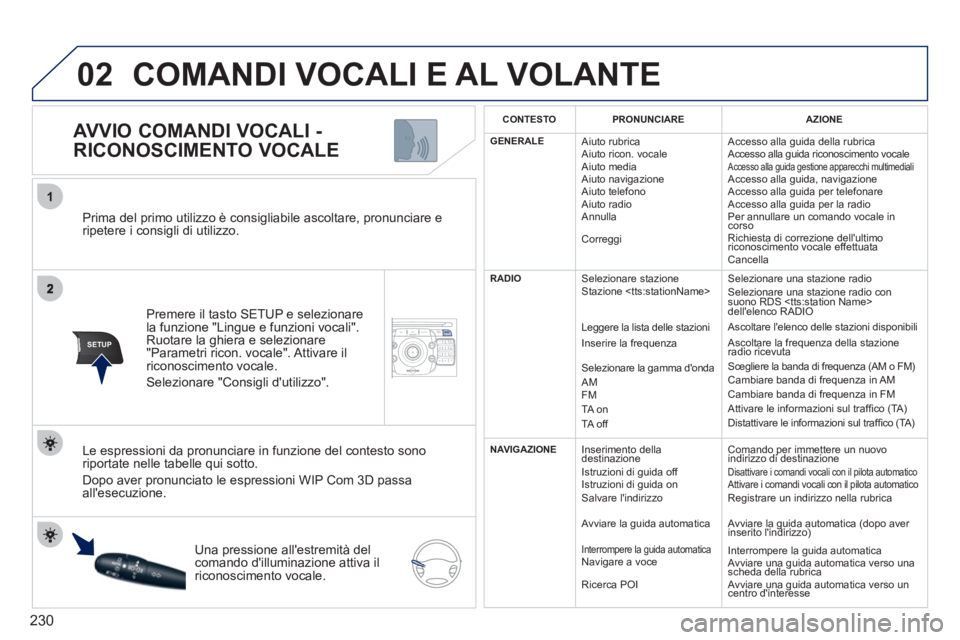 PEUGEOT 5008 2012 Manuale duso (in Italian) 230
02
1
SETUP2ABC3DEF5JKL4GHI6MNO8TUV7PQRS9WXYZ0*#
1NAV ESC TRAFFICADDR
BOOKSETUP
Prima del primo utilizzo è consigliabile ascoltare, pronunciare e
ripetere i consigli di utilizzo.
Premere il PEUGEOT 5008 2012 Manuale duso (in Italian) 230
02
1
SETUP2ABC3DEF5JKL4GHI6MNO8TUV7PQRS9WXYZ0*#
1NAV ESC TRAFFICADDR
BOOKSETUP
Prima del primo utilizzo è consigliabile ascoltare, pronunciare e
ripetere i consigli di utilizzo.
Premere il