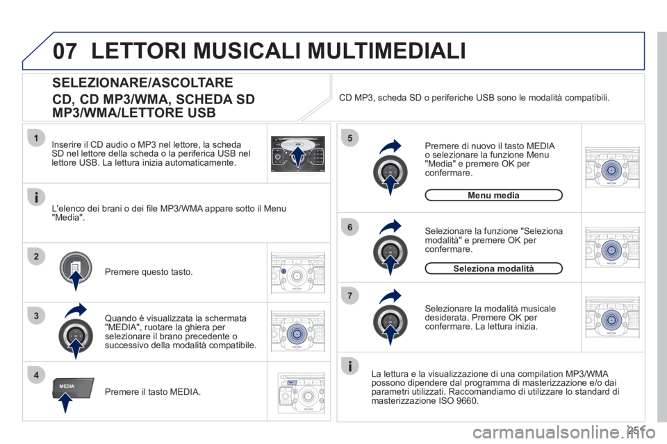 PEUGEOT 5008 2012 Manuale duso (in Italian) 251
07
4
5
6
3
MEDIA
2ABC3DEF5JKL4GHI6MNO8TUV7PQRS9WXYZ0*#
1RADIO MEDIANAV ESC TRAFFIC
SETUPADDR
BOOK
2
7
2ABC3DEF5JKL4GHI6MNO8TUV7PQRS9WXYZ0*#
1RADIO MEDIANAV ESC TRAFFIC
SETUPADDR
BOOK
2ABC3DEF5JKL4 PEUGEOT 5008 2012 Manuale duso (in Italian) 251
07
4
5
6
3
MEDIA
2ABC3DEF5JKL4GHI6MNO8TUV7PQRS9WXYZ0*#
1RADIO MEDIANAV ESC TRAFFIC
SETUPADDR
BOOK
2
7
2ABC3DEF5JKL4GHI6MNO8TUV7PQRS9WXYZ0*#
1RADIO MEDIANAV ESC TRAFFIC
SETUPADDR
BOOK
2ABC3DEF5JKL4