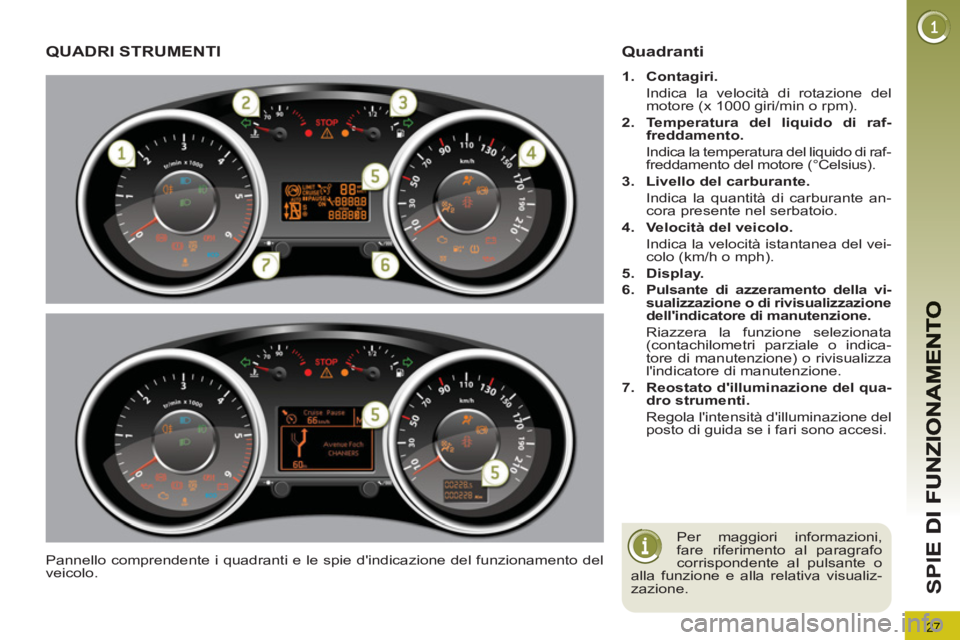 PEUGEOT 5008 2012 Manuale duso (in Italian) 27
SP
I
QUADRI STRUMENTI
Pannello comprendente i quadranti e le spie dindicazione del funzionamento del
veicolo.
Quadranti
1.
Contagiri.
Indica la velocità di rotazione del
mo PEUGEOT 5008 2012 Manuale duso (in Italian) 27
SP
I
QUADRI STRUMENTI
Pannello comprendente i quadranti e le spie dindicazione del funzionamento del
veicolo.
Quadranti
1.
Contagiri.
Indica la velocità di rotazione del
mo