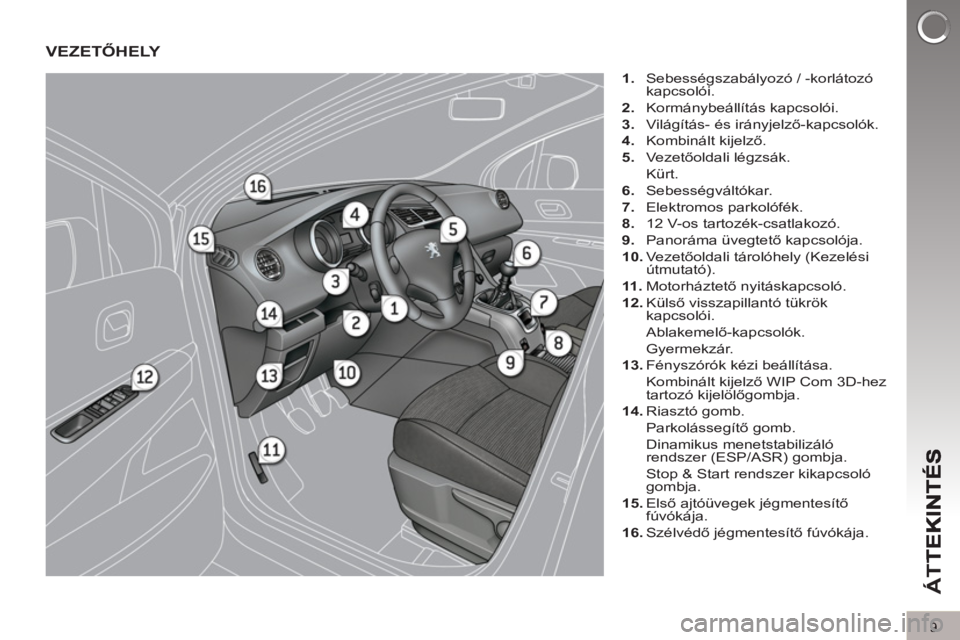 PEUGEOT 5008 2012  Kezelési útmutató (in Hungarian) ÁT
T
9
VEZETŐHELY 
 
 
 
1. 
  Sebességszabályozó / -korlátozó 
kapcsolói. 
   
2. 
 Kormánybeállítás kapcsolói. 
   
3. 
  Világítás- és irányjelző-kapcsolók. 
   
4. 
 Kombinált