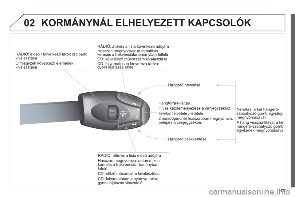 PEUGEOT 5008 2012  Kezelési útmutató (in Hungarian) 273
02  KORMÁNYNÁL ELHELYEZETT KAPCSOLÓK
RÁDIÓ: előző / következő tárolt rádióadókiválasztása
Címjegyzék következő eleménekkiválasztása
 
 
RÁDIÓ: áttérés a lista következ