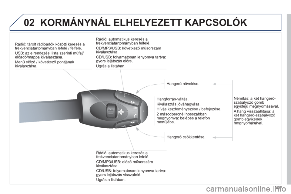 PEUGEOT 5008 2012  Kezelési útmutató (in Hungarian) 305
02KORMÁNYNÁL ELHELYEZETT KAPCSOLÓK 
Rádió: tárolt rádióadók közötti keresés afrekvenciatartományban lefelé / felfelé .
USB: az elrendezési lista szerinti műfa
j/előadó/mappa kiv
