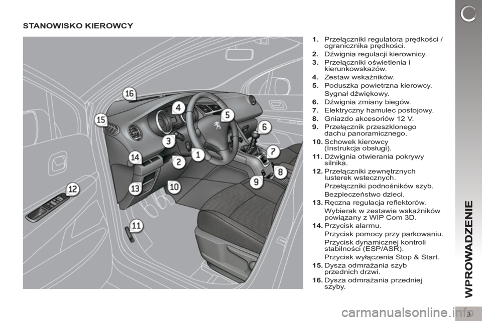 PEUGEOT 5008 2012  Instrukcja obsługi (in Polish) W
P
9
STANOWISKO KIEROWCY 
   
 
1. 
 Przełączniki regulatora prędkości /
ogranicznika prędkości. 
   
2. 
 Dźwignia regulacji kierownicy. 
   
3. 
 Przełączniki oświetlenia i 
kierunkowskaz