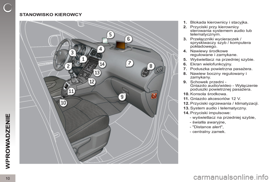 PEUGEOT 5008 2012  Instrukcja obsługi (in Polish) W
P
10
  STANOWISKO KIEROWCY 
 
 
 
1. 
  Blokada kierownicy i stacyjka. 
   
2. 
  Przyciski przy kierownicy 
sterowania systemem audio lub 
telematycznym. 
   
3. 
 Przełączniki wycieraczek / 
spr