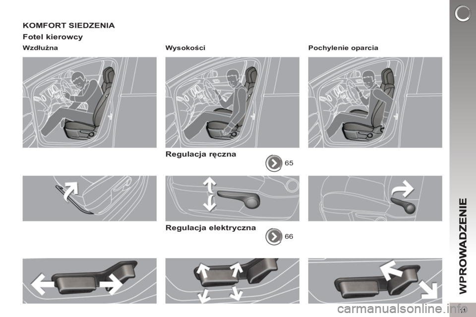 PEUGEOT 5008 2012  Instrukcja obsługi (in Polish) W
P
11
KOMFORT SIEDZENIA 
Fotel kierowc
y
   
Wzdłużna    
Wysokości  
 
 
 
Regulacja ręczna 
 
65  
 
 
Regulacja elektryczna
 
66    
Pochylenie oparcia  
  