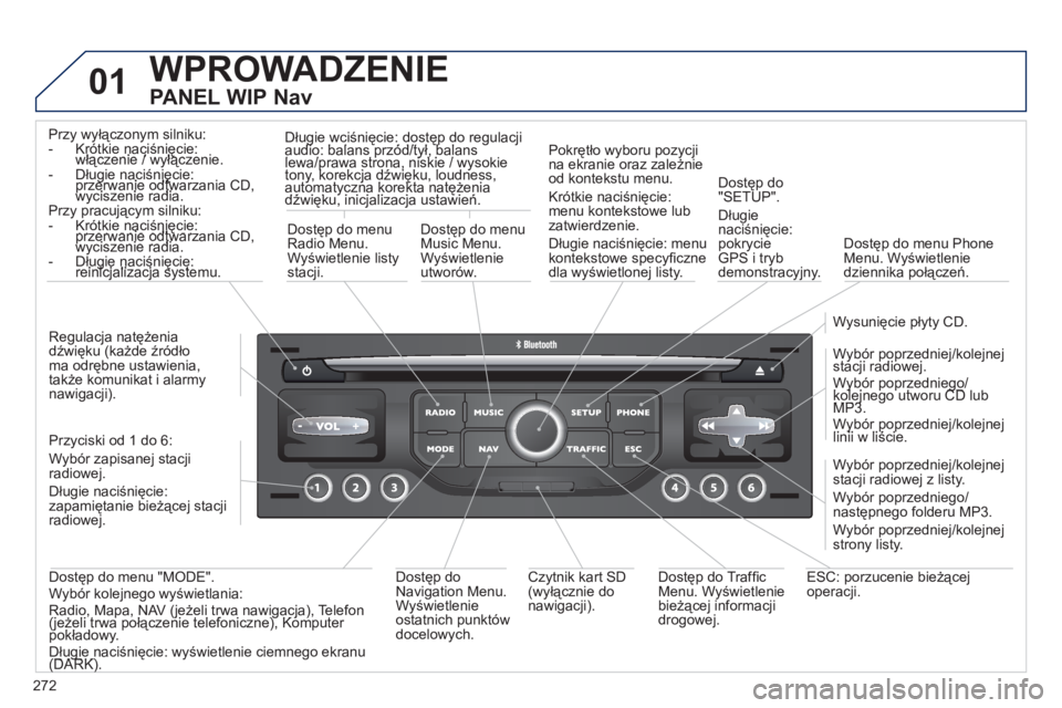 PEUGEOT 5008 2012 Instrukcja obsługi (in Polish) 272
01 WPROWADZENIE
PANEL WIP Nav
Przy wyłączonym silniku: - Krótkie naciśnięcie:włączenie / wyłączenie. ęę
- Długie naciśnięcie: przerwanie odtwarzania CD, gęgę
wyciszenie radi PEUGEOT 5008 2012 Instrukcja obsługi (in Polish) 272
01 WPROWADZENIE
PANEL WIP Nav
Przy wyłączonym silniku: - Krótkie naciśnięcie:włączenie / wyłączenie. ęę
- Długie naciśnięcie: przerwanie odtwarzania CD, gęgę
wyciszenie radi