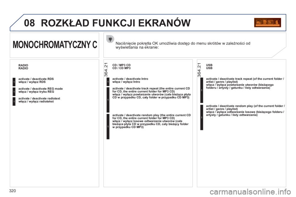 PEUGEOT 5008 2012  Instrukcja obsługi (in Polish) 320
08ROZKŁAD FUNKCJI EKRANÓW
Naciśnięcie pokrętła OK umożliwia dostęp do menu skrótów w zależności od 
wyświetlania na ekranie:MONOCHROMATYCZNY C 
włącz / wyłącz RDS
włącz / wyłą