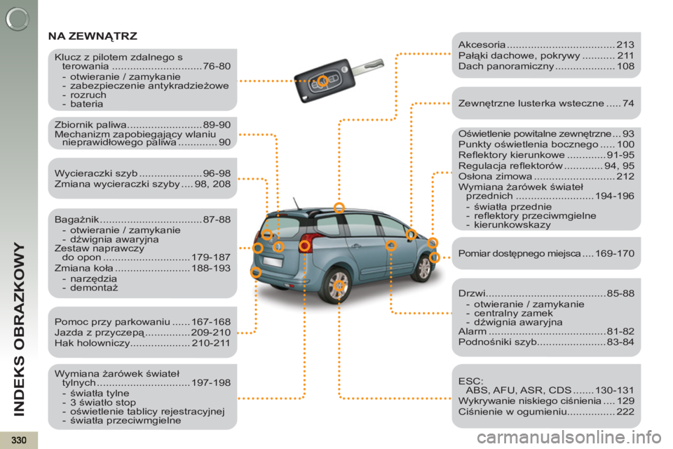PEUGEOT 5008 2012 Instrukcja obsługi (in Polish) INDEKS OBRAZKOWY
NA ZEWNĄTRZ
Oświetlenie powitalne zewnętrzne ... 93
Punkty oświetlenia bocznego ..... 100
Refl ektory kierunkowe ............. 91-95
Regulacja refl ektorów ...... PEUGEOT 5008 2012 Instrukcja obsługi (in Polish) INDEKS OBRAZKOWY
NA ZEWNĄTRZ
Oświetlenie powitalne zewnętrzne ... 93
Punkty oświetlenia bocznego ..... 100
Refl ektory kierunkowe ............. 91-95
Regulacja refl ektorów ......