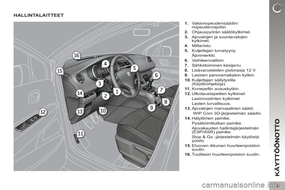 PEUGEOT 5008 2012  Omistajan Käsikirja (in Finnish) K
Ä
Y
9
HALLINTALAITTEET
   
 
1. 
 Vakionopeudensäädin/
nopeudenrajoitin. 
   
2. 
 Ohjauspyörän säätökytkimet. 
   
3. 
  Ajovalojen ja suuntavalojen 
kytkimet. 
   
4. 
 Mittaristo. 
   
5.