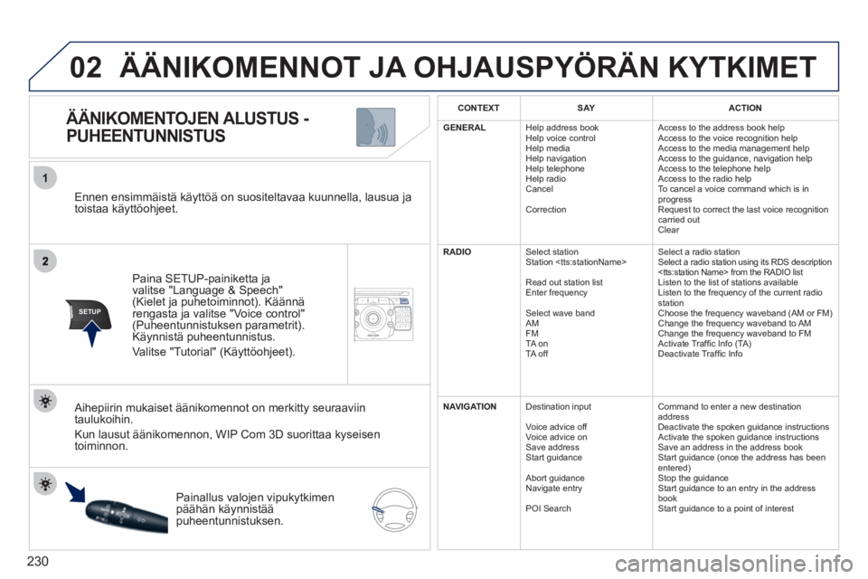 PEUGEOT 5008 2012  Omistajan Käsikirja (in Finnish) 230
02
1
SETUP2ABC3DEF5JKL4GHI6MNO8TUV7PQRS9WXYZ0*#
1NAV ESC TRAFFICADDR
BOOKSETUP
   Ennen ensimmäistä käyttöä on suositeltavaa kuunnella, lausua ja
toistaa käyttöohjeet.  
Paina SETUP-painike