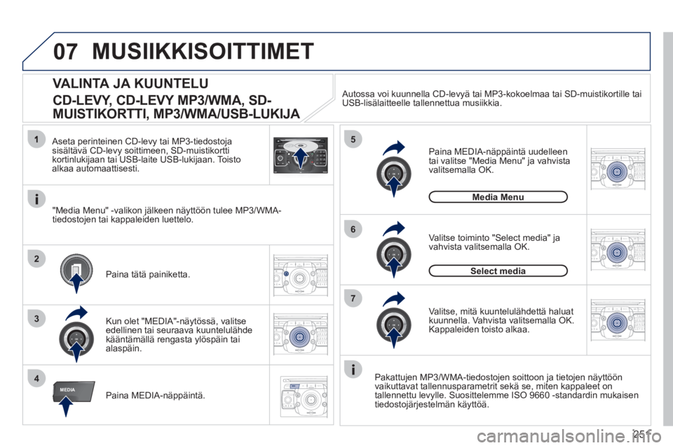 PEUGEOT 5008 2012  Omistajan Käsikirja (in Finnish) 251
07
4
5
6
3
MEDIA
2ABC3DEF5JKL4GHI6MNO8TUV7PQRS9WXYZ0*#
1RADIO MEDIANAV ESC TRAFFIC
SETUPADDR
BOOK
2
7
2ABC3DEF5JKL4GHI6MNO8TUV7PQRS9WXYZ0*#
1RADIO MEDIANAV ESC TRAFFIC
SETUPADDR
BOOK
2ABC3DEF5JKL4