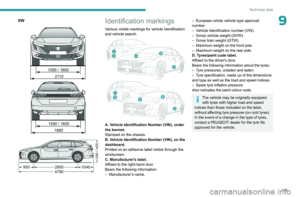 PEUGEOT 508 2023  Owners Manual 195
Technical data
9SW 
 
 
 
Identification  markings
Various visible markings for vehicle identification 
and vehicle search.
 
 
A. Vehicle Identification Number (VIN), under 
the bonnet.
Stamped o