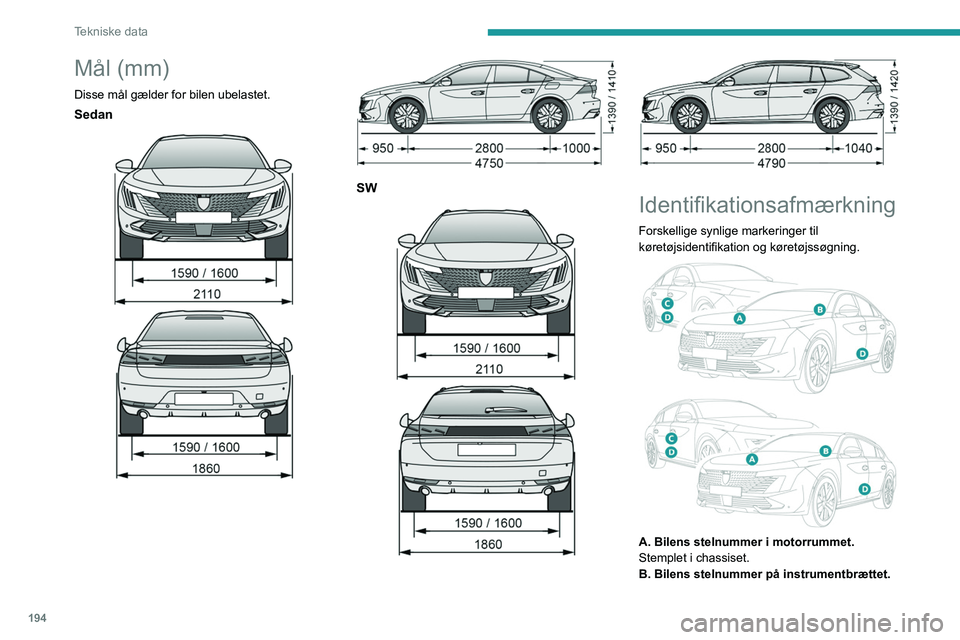 PEUGEOT 508 2023  Brugsanvisning (in Danish) 194
Tekniske data
Mål (mm)
Disse mål gælder for bilen ubelastet.
Sedan 
 
 
 
SW 
 
 
 
Identifikationsafmærkning
Forskellige synlige markeringer til 
køretøjsidentifikation og køretøjssøgnin