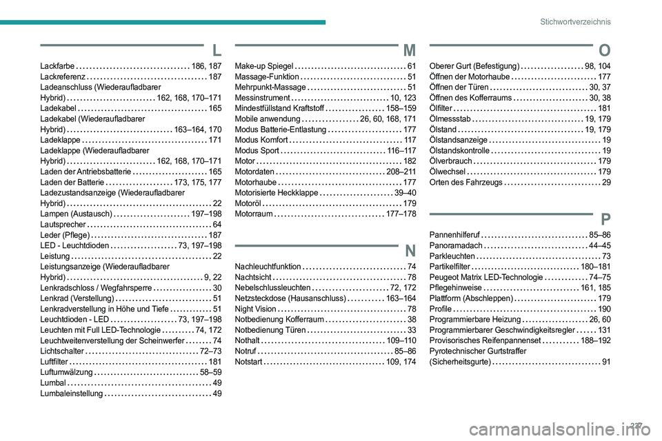 PEUGEOT 508 2023 Betriebsanleitungen (in German) 237
Stichwortverzeichnis
L
Lackfarbe 186, 187
Lackreferenz
187
Ladeanschluss (Wiederaufladbarer
Hybrid)
162, 168, 170–171
Ladekabel
165
Ladekabel (Wiederaufladbarer
Hybrid)
PEUGEOT 508 2023 Betriebsanleitungen (in German) 237
Stichwortverzeichnis
L
Lackfarbe 186, 187
Lackreferenz
187
Ladeanschluss (Wiederaufladbarer
Hybrid)
162, 168, 170–171
Ladekabel
165
Ladekabel (Wiederaufladbarer
Hybrid)