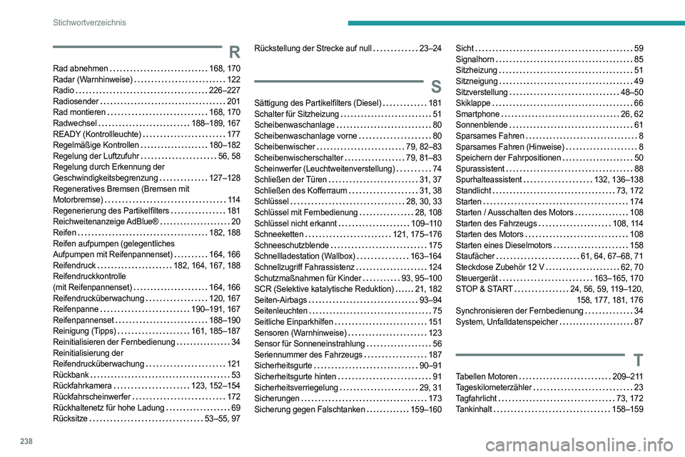 PEUGEOT 508 2023 Betriebsanleitungen (in German) 238
Stichwortverzeichnis
R
Rad abnehmen 168, 170
Radar (Warnhinweise)
122
Radio
226–227
Radiosender
201
Rad montieren
168, 170
Radwechsel
188–189, 167
READY (Kontrollle PEUGEOT 508 2023 Betriebsanleitungen (in German) 238
Stichwortverzeichnis
R
Rad abnehmen 168, 170
Radar (Warnhinweise)
122
Radio
226–227
Radiosender
201
Rad montieren
168, 170
Radwechsel
188–189, 167
READY (Kontrollle