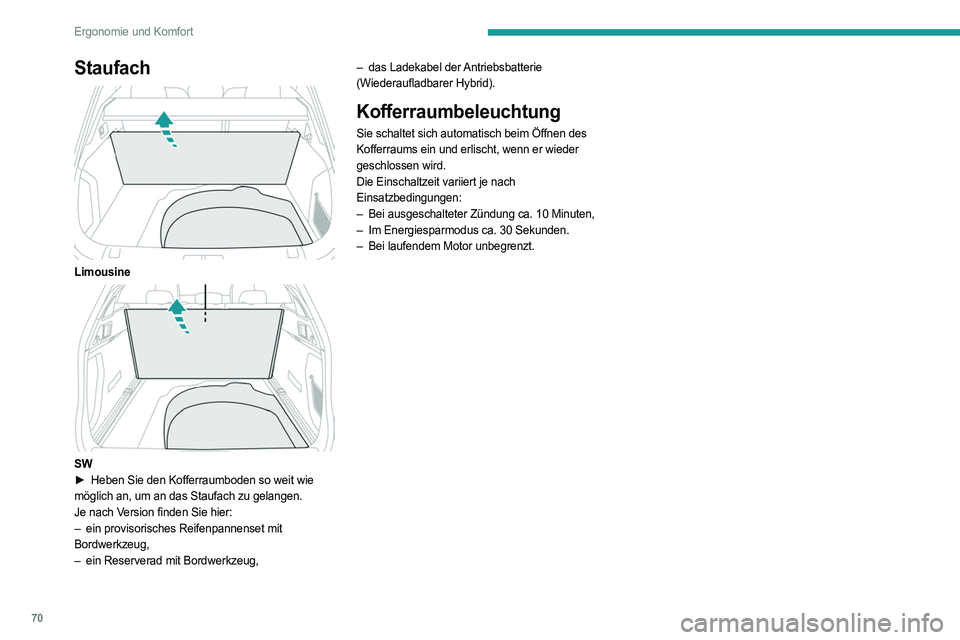 PEUGEOT 508 2023  Betriebsanleitungen (in German) 70
Ergonomie und Komfort
Staufach 
 
Limousine 
 
SW
► Heben Sie den Kofferraumboden so weit wie  
möglich an, um an das Staufach zu gelangen.
Je nach Version finden Sie hier:
–
 
ein provisorisc