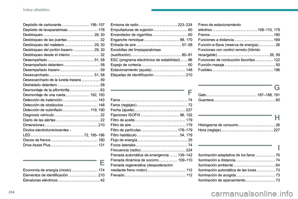 PEUGEOT 508 2023  Manual del propietario (in Spanish) 234
Índice alfabético
Depósito de carburante    156–157
Depósito de lavaparabrisas    
178
Desbloqueo
    
28, 30
Desbloqueo de las puertas
   
32
Desbloqueo del maletero
   
29, 30
Desbloqueo d