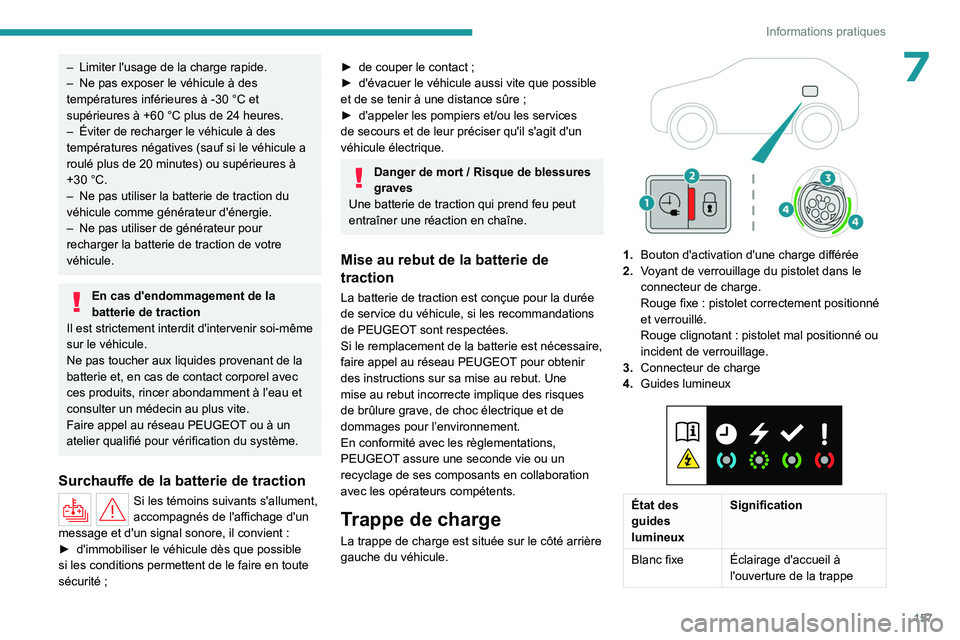PEUGEOT 508 2023 Manuel du propriétaire (in French) 157
Informations pratiques
7– Limiter l'usage de la charge rapide.
– Ne pas exposer le véhicule à des
températures inférieures à -30 °C et
supérieures à +60 °C plus de 24 heures.
PEUGEOT 508 2023 Manuel du propriétaire (in French) 157
Informations pratiques
7– Limiter l'usage de la charge rapide.
– Ne pas exposer le véhicule à des
températures inférieures à -30 °C et
supérieures à +60 °C plus de 24 heures.