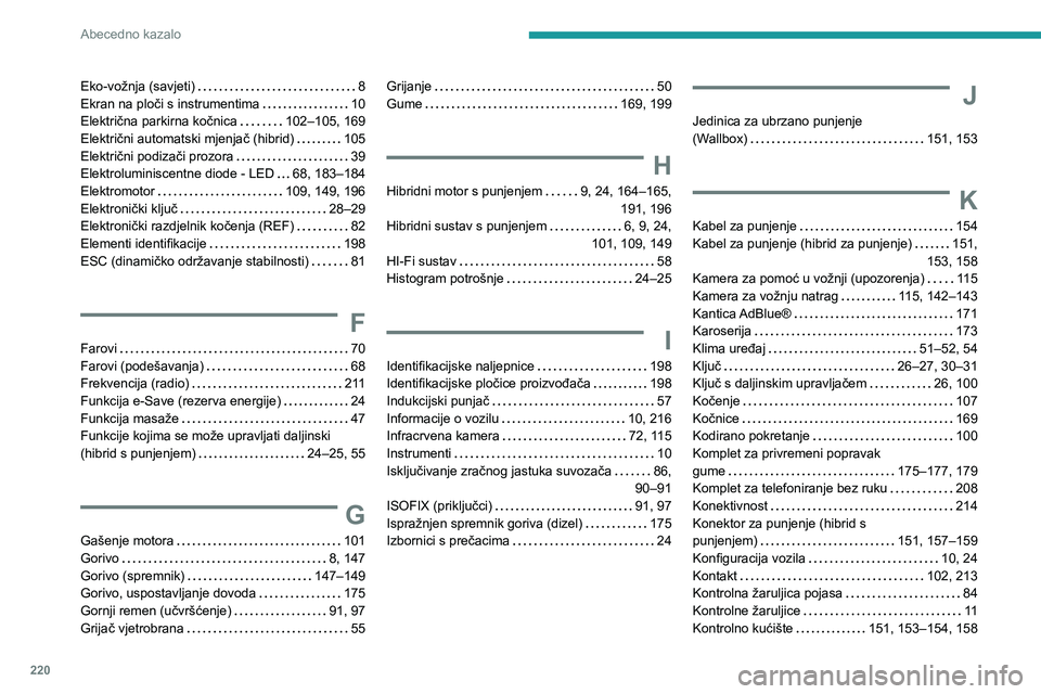 PEUGEOT 508 2023 Upute Za Rukovanje (in Croatian) 220
Abecedno kazalo
Eko-vožnja (savjeti) 8
Ekran na ploči s instrumentima
10
Električna parkirna kočnica
102–105, 169
Električni automatski mjenjač (hibrid)
105
Električni PEUGEOT 508 2023 Upute Za Rukovanje (in Croatian) 220
Abecedno kazalo
Eko-vožnja (savjeti) 8
Ekran na ploči s instrumentima
10
Električna parkirna kočnica
102–105, 169
Električni automatski mjenjač (hibrid)
105
Električni