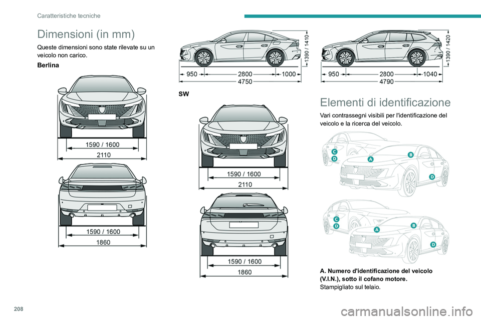 PEUGEOT 508 2023  Manuale duso (in Italian) 208
Caratteristiche tecniche
Dimensioni (in mm)
Queste dimensioni sono state rilevate su un 
veicolo non carico.
Berlina 
 
 
 
SW 
 
 
 
Elementi di  identificazione
Vari contrassegni visibili per l&