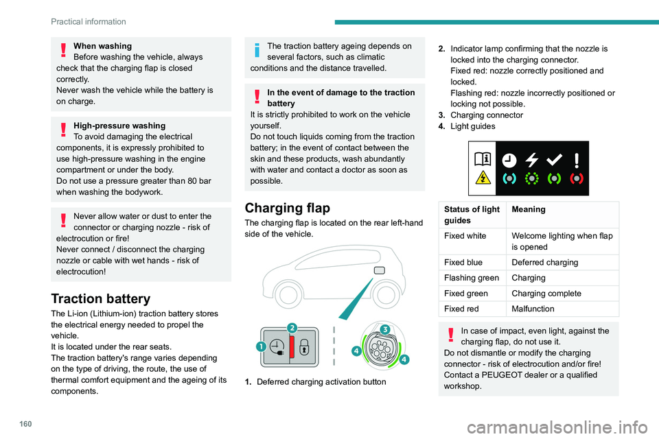 PEUGEOT 508 2021  Owners Manual 160
Practical information
When washing
Before washing the vehicle, always 
check that the charging flap is closed 
correctly.
Never wash the vehicle while the battery is 
on charge.
High-pressure wash