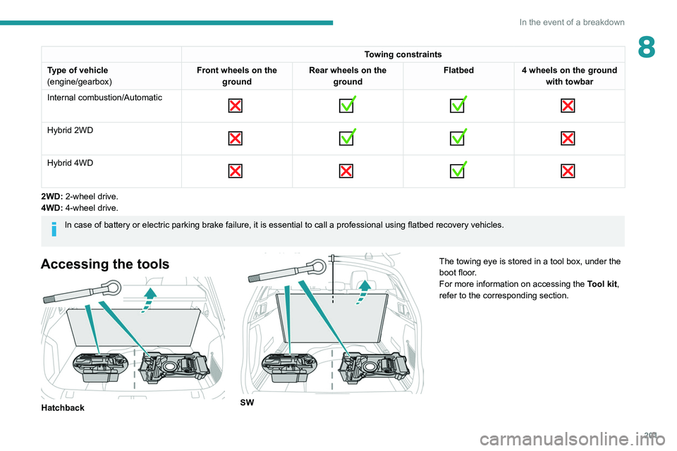 PEUGEOT 508 2021  Owners Manual 201
In the event of a breakdown
8Towing constraints
Type of vehicle
(engine/gearbox) Front wheels on the 
ground Rear wheels on the 
ground Flatbed
4 wheels on the ground 
with towbar
Internal combust