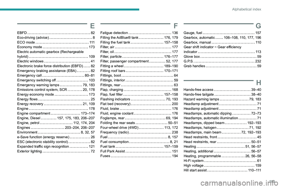 PEUGEOT 508 2021  Owners Manual 253
Alphabetical index
E
EBFD    82
Eco-driving (advice)     
8
ECO mode
    
111
Economy mode
    
173
Electric automatic gearbox (Rechargeable 
hybrid)
    
109
Electric windows
    
41
Electronic b