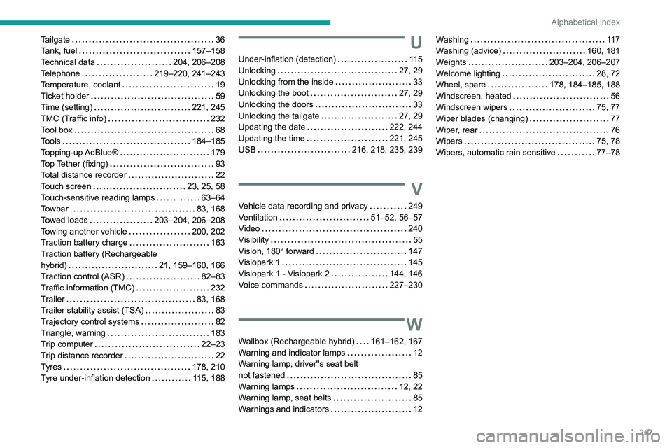 PEUGEOT 508 2021  Owners Manual 257
Alphabetical index
Tailgate     36
Tank, fuel     
157–158
Technical data
    
204, 206–208
Telephone
    
219–220, 241–243
Temperature, coolant
    
19
Ticket holder
    
59
Time (setting