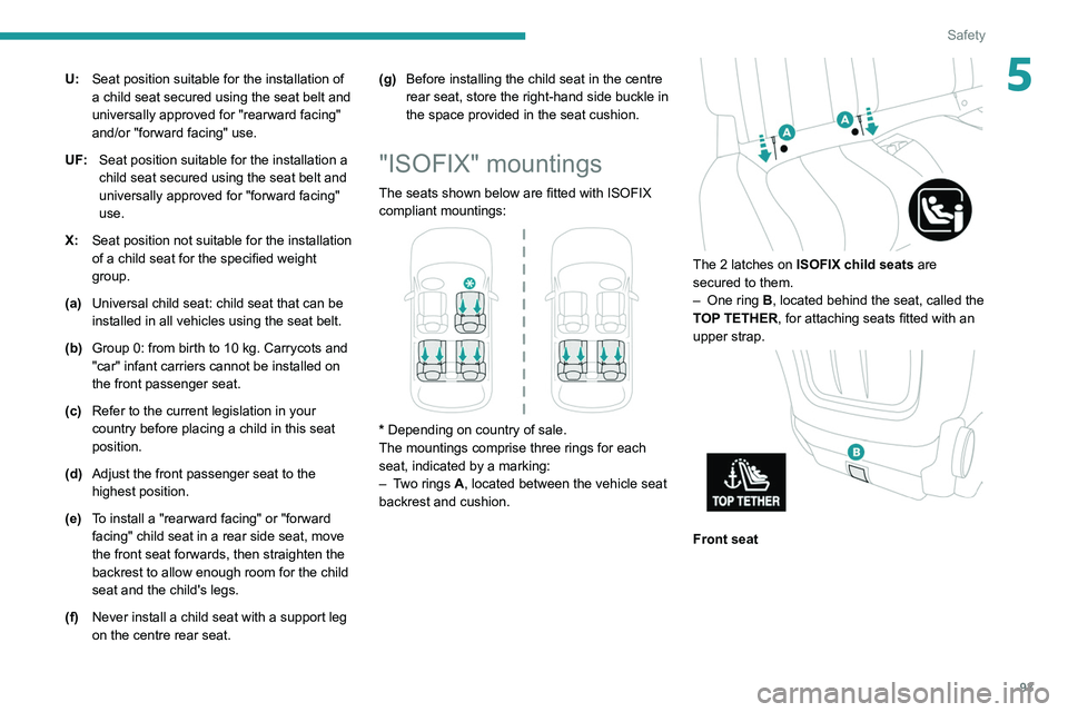PEUGEOT 508 2021  Owners Manual 93
Safety
5U:Seat position suitable for the installation of 
a child seat secured using the seat belt and 
universally approved for "rearward facing" 
and/or "forward facing" use.
UF: 