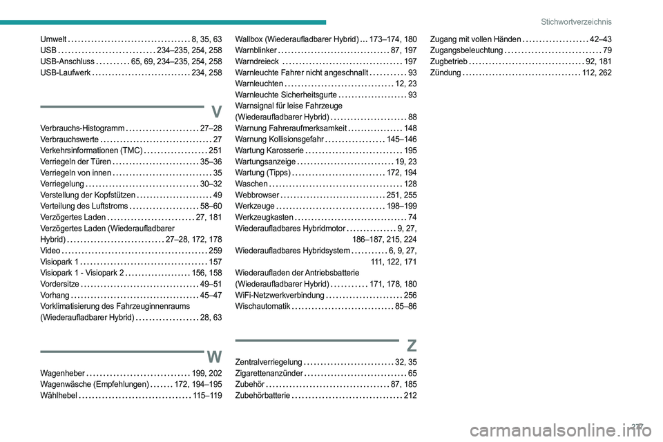 PEUGEOT 508 2021  Betriebsanleitungen (in German) 277
Stichwortverzeichnis
Umwelt     8, 35, 63
USB     
234–235, 254, 258
USB-Anschluss
    
65, 69, 234–235, 254, 258
USB-Laufwerk
    
234, 258
V
Verbrauchs-Histogramm     27–28
Verbrauchswerte