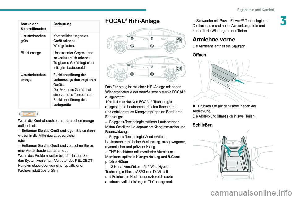 PEUGEOT 508 2021  Betriebsanleitungen (in German) 67
Ergonomie und Komfort
3Status der 
KontrollleuchteBedeutung
Ununterbrochen 
grün Kompatibles tragbares 
Gerät erkannt.
Wird geladen.
Blinkt orange Unbekannter Gegenstand  im Ladebereich erkannt.

