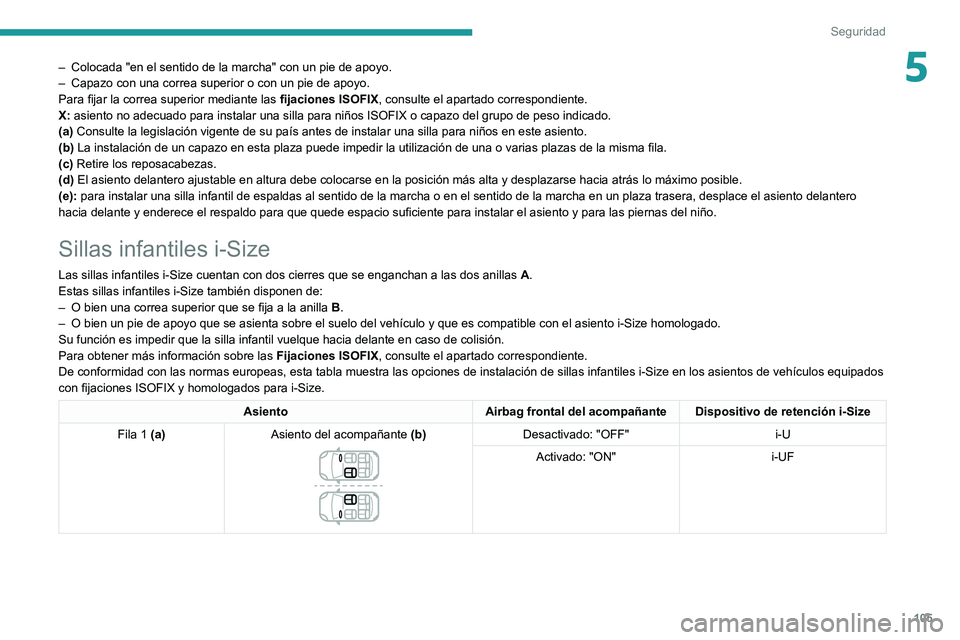 PEUGEOT 508 2021 Manual del propietario (in Spanish) 105
Seguridad
5– Colocada "en el sentido de la marcha" con un pie de apoyo.
– Capazo con una correa superior o con un pie de apoyo.
Para fijar la correa superior mediante las fijaciones PEUGEOT 508 2021 Manual del propietario (in Spanish) 105
Seguridad
5– Colocada "en el sentido de la marcha" con un pie de apoyo.
– Capazo con una correa superior o con un pie de apoyo.
Para fijar la correa superior mediante las fijaciones