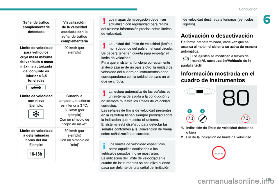 PEUGEOT 508 2021 Manual del propietario (in Spanish) 129
Conducción
6Señal de tráfico
complementaria detectada Visualización
de la velocidad
asociada con la señal de tráfico
complementaria
Límite de velocidad para vehículos
cuya masa m PEUGEOT 508 2021 Manual del propietario (in Spanish) 129
Conducción
6Señal de tráfico
complementaria detectada Visualización
de la velocidad
asociada con la señal de tráfico
complementaria
Límite de velocidad para vehículos
cuya masa m