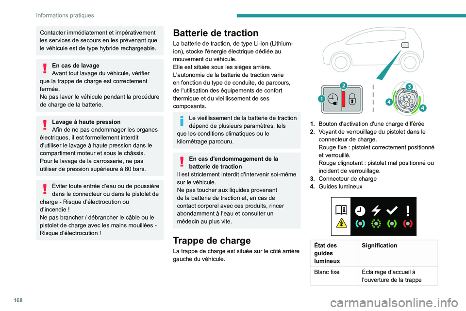 PEUGEOT 508 2021 Manuel du propriétaire (in French) 168
Informations pratiques
Contacter immédiatement et impérativement
les services de secours en les prévenant que
le véhicule est de type hybride rechargeable.
En cas de lavage
Avant tout lavage PEUGEOT 508 2021 Manuel du propriétaire (in French) 168
Informations pratiques
Contacter immédiatement et impérativement
les services de secours en les prévenant que
le véhicule est de type hybride rechargeable.
En cas de lavage
Avant tout lavage