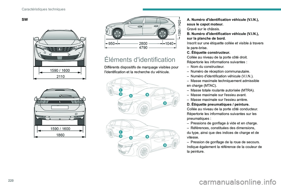 PEUGEOT 508 2021 Manuel du propriétaire (in French) 220
Caractéristiques techniques
SW
Éléments d'identification
Différents dispositifs de marquage visibles pour
l'identification et la recherche du véhicule.
A. Numéro d'id PEUGEOT 508 2021 Manuel du propriétaire (in French) 220
Caractéristiques techniques
SW
Éléments d'identification
Différents dispositifs de marquage visibles pour
l'identification et la recherche du véhicule.
A. Numéro d'id
