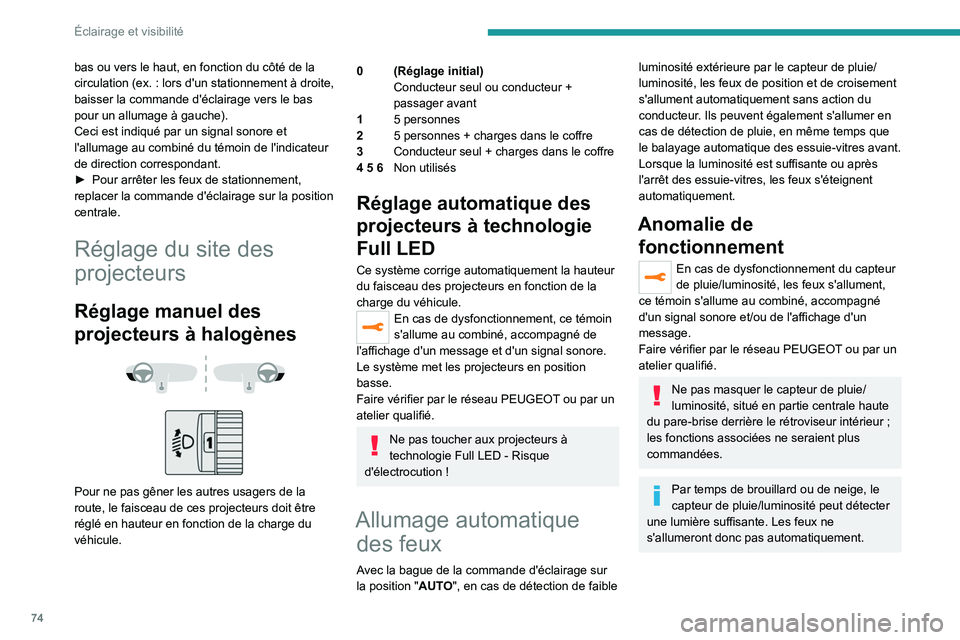 PEUGEOT 508 2021 Manuel du propriétaire (in French) 74
Éclairage et visibilité
bas ou vers le haut, en fonction du côté de la
circulation (ex. : lors d'un stationnement à droite,
baisser la commande d'éclairage vers le bas
pour un all PEUGEOT 508 2021 Manuel du propriétaire (in French) 74
Éclairage et visibilité
bas ou vers le haut, en fonction du côté de la
circulation (ex. : lors d'un stationnement à droite,
baisser la commande d'éclairage vers le bas
pour un all
