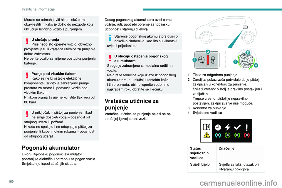 PEUGEOT 508 2021  Upute Za Rukovanje (in Croatian) 160
Praktične informacije
Morate se odmah javiti hitnim službama i 
obavijestiti ih kako je došlo do nezgode koja 
uključuje hibridno vozilo s punjenjem.
U slučaju pranja
Prije nego što operete 