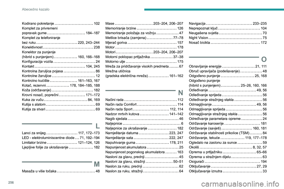 PEUGEOT 508 2021 Upute Za Rukovanje (in Croatian) 256
Abecedno kazalo
Kodirano pokretanje 102
Komplet za privremeni
popravak gume
184–187
Komplet za telefoniranje
bez ruku
220, 243–244
Konektivnost
238
Konektor za punjenj PEUGEOT 508 2021 Upute Za Rukovanje (in Croatian) 256
Abecedno kazalo
Kodirano pokretanje 102
Komplet za privremeni
popravak gume
184–187
Komplet za telefoniranje
bez ruku
220, 243–244
Konektivnost
238
Konektor za punjenj